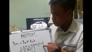 Midpoint Method