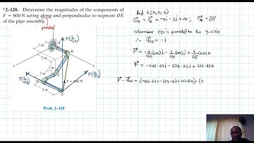 2–120 Force Vector (Chapter 2: Hibbeler Statics) Benam Academy