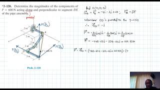 Celebrity 2–120 Force Vector (Chapter 2: Hibbeler Statics) Benam Academy Net Worth