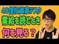 【テスタ】需給を読む時に必ず見るものとは…？見ている順番を説明します【株式投資】【質問まとめ】