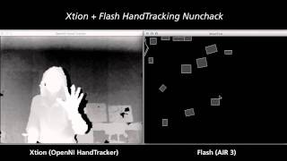 XtionとFlashで2Dヌンチャクごっこ