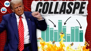 The Stock Market CRASH Begins on Monday?