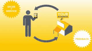 App Solutely Wireless Commercial Extended screenshot 4