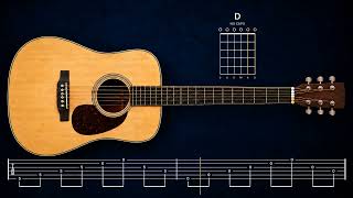 Fixed vs Mixed High-Drone Voicings in Open D | Em – C – G – D