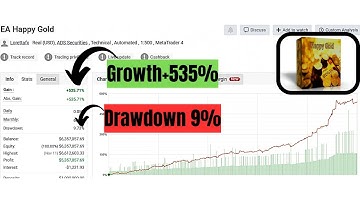 Happy Gold v2 M14 EA & MT5)