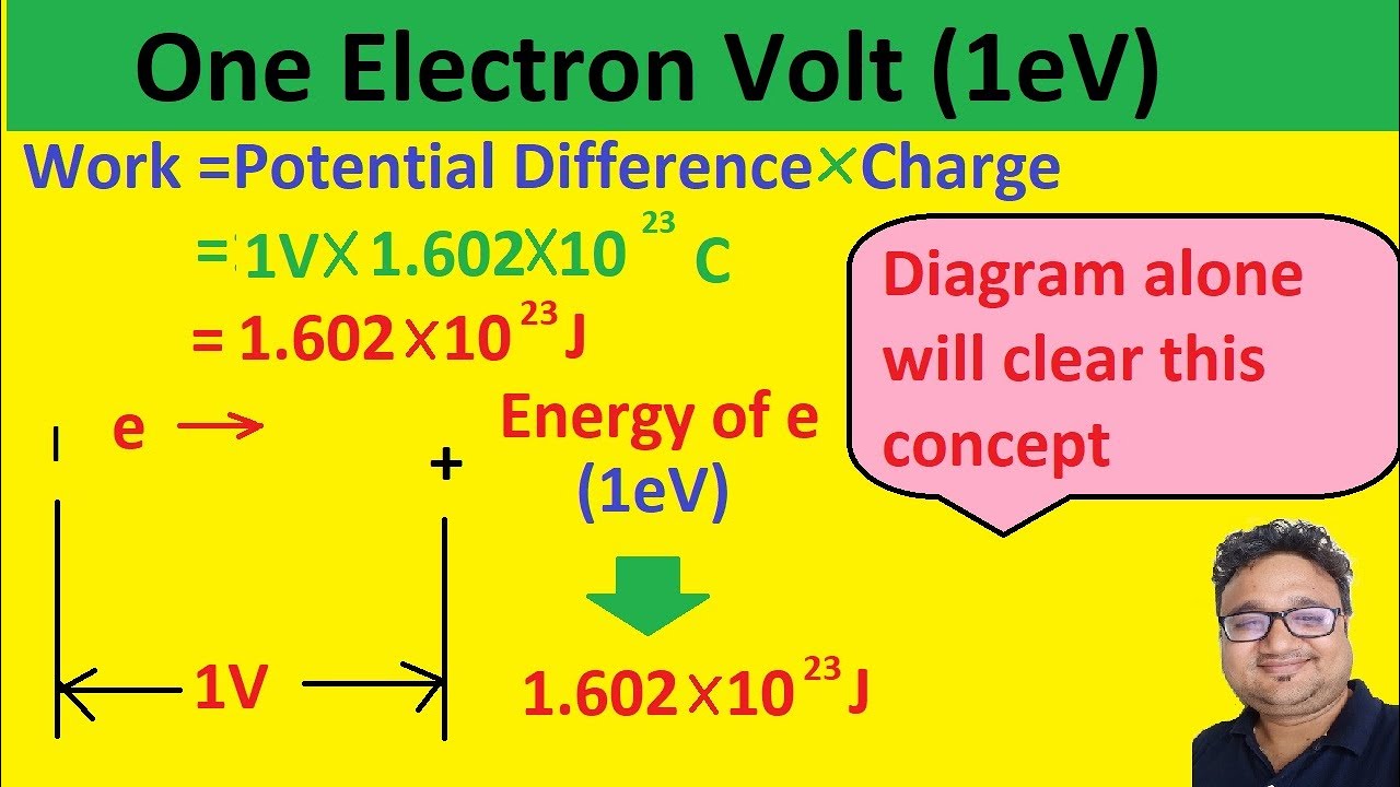 One electron volt(1eV) and derivation - YouTube
