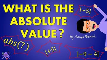 THE NUMBER LINE | THE ABSOLUTE VALUE EXPLAINED - OH MATH GAD