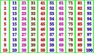 Kindergarten Learning Counting 1 2 3 4 5 6 7 8 9 10 | Count | 1 to 100 | One Two Three Counting