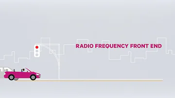Nothing moves to & from your phone without the Radio Frequency Front End. Learn what you need to know about RFFE in this handy explainer.