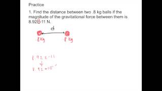 AS Physics Chapter 7.2: Newton's Law of Universal Gravitation