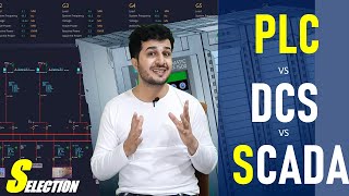 When to use PLC ,DCS & SCADA | PLC vs DCS vs SCADA Selection Guide