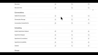 Canvas Notifications: Choose Announcements and Submission Comments only