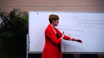 Three Eras of Knowledge Management - Nancy Dixon