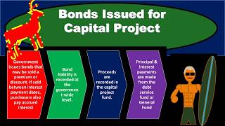 Bonds Issued for Capital Project - Governmental Accounting
