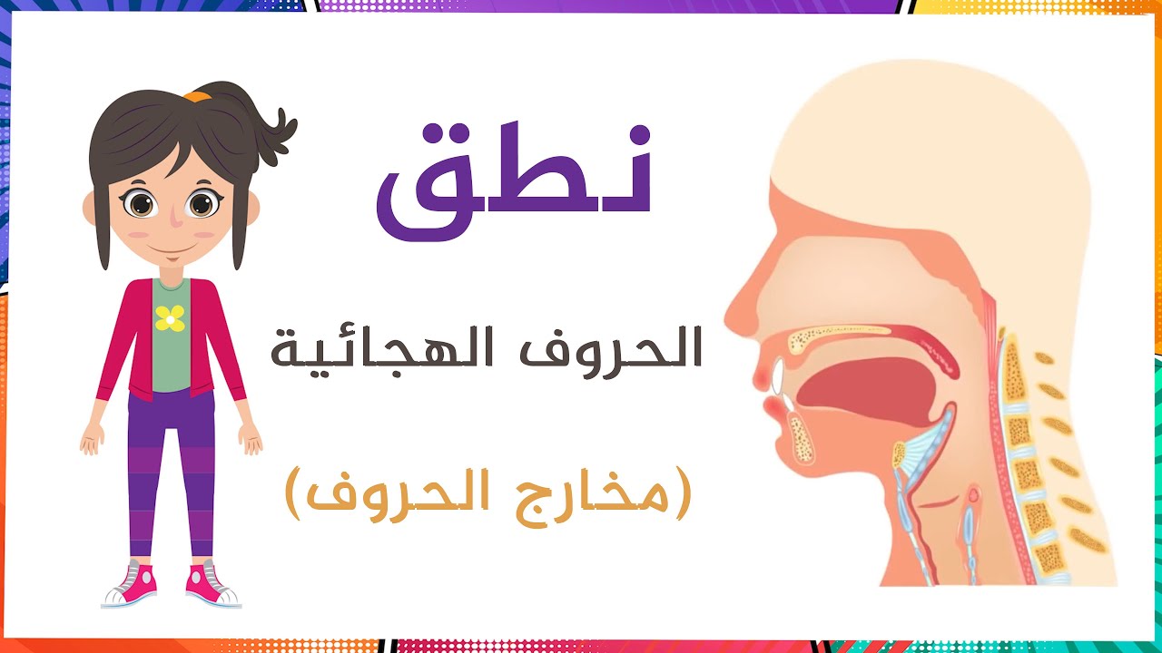 تعليم نطق اسماء الحروف الهجائية و تعلم  مخارج الحروف في فيديو واحد أسهل وأيسر طريقة