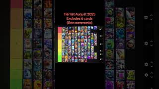Tier List Clash Royale August 2025