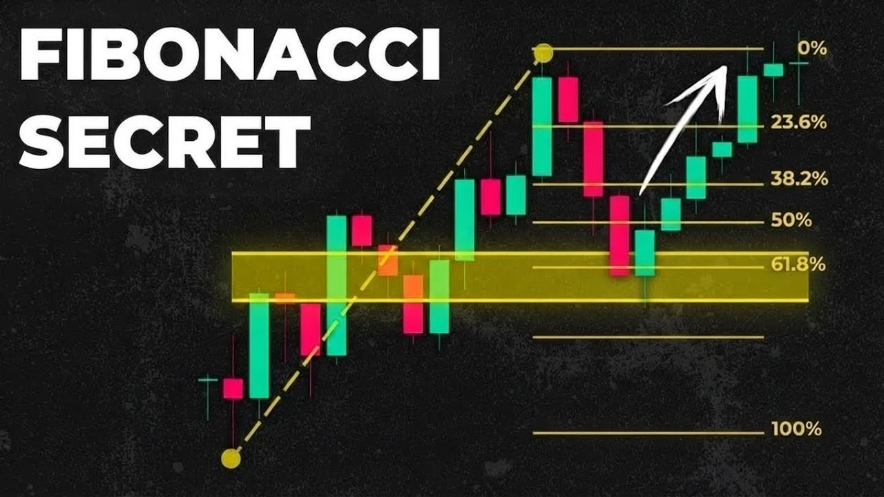 3 Fibonacci Trading Strategies That Actually Work (Step-by-Step)