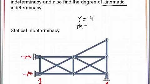 VE 19_1 Kinematic Determinacy - Truss
