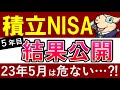 【積立NISA・結果報告】S&P500系の投資信託が下落した理由は…?