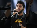 The Weeknd Evolution (2014–2026)