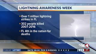 Sarasota deputies investigating lightning strike death