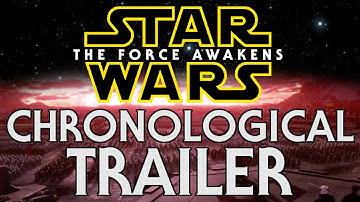 Star Wars: The Force Awakens - CHRONOLOGICAL TRAILER - Star Geek