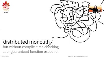 J-Fall Virtual 2020: Holly Cummins - Cloud chaos and microservices mayhem