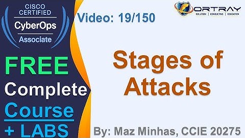 Free CCNA Cyber OPS | 19- Stages of Attacks | Day 1 | CCNA Cyber OPS 200-201 Complete Course