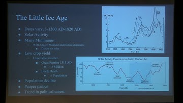 Solar Activity and its Effect on Civilization