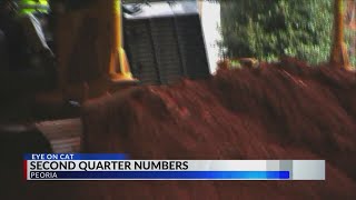 McLean County gets $3.2 million grant for Route 66 trail expansion