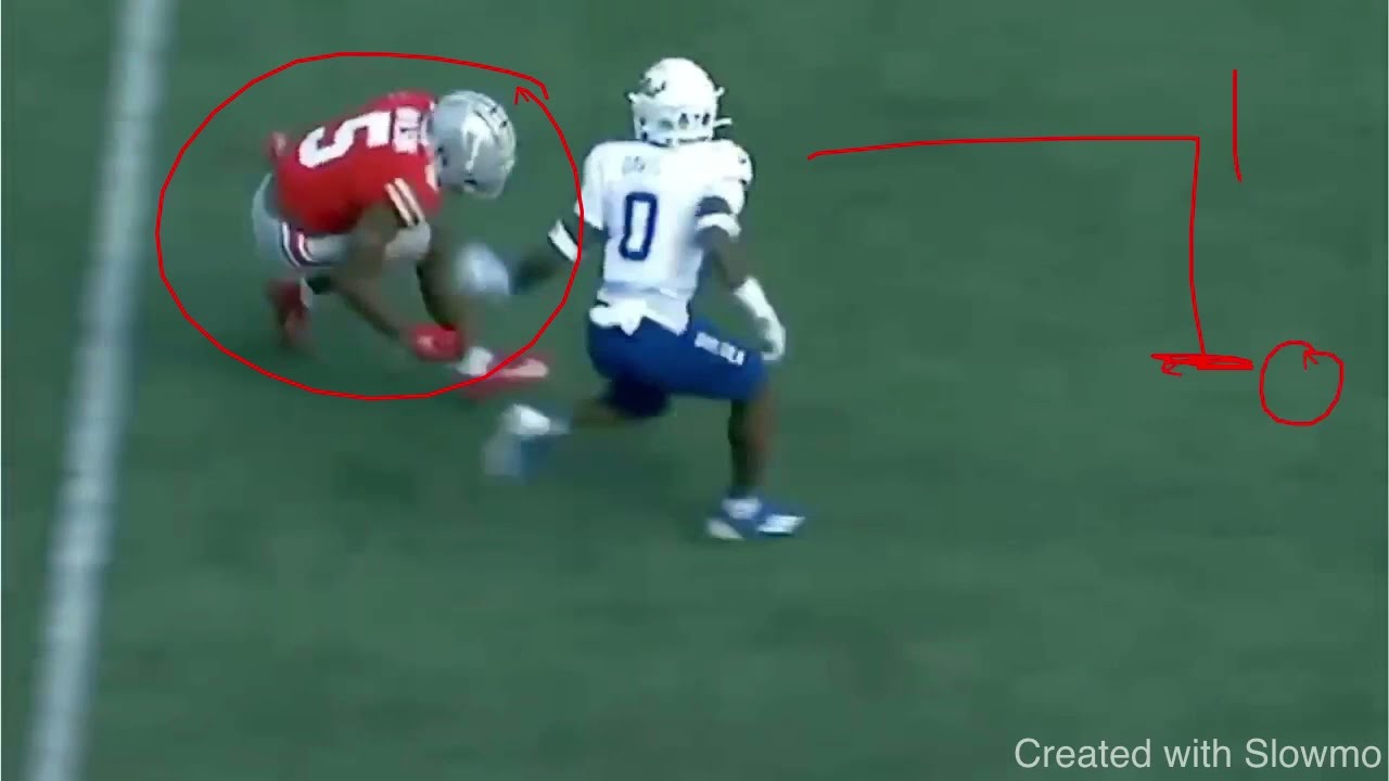 What Does “Pad Level” Mean?