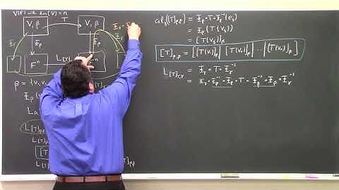 Abstract Algebra II: coordinate change, diagonalization of map, 4-8-22 part 1