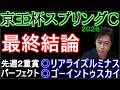 【京王杯スプリングC2026】この馬で大丈夫だと思います!