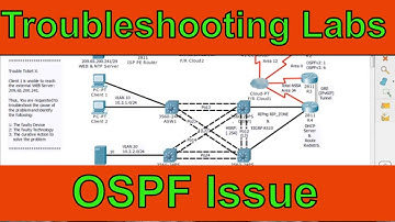 OSPF Authentication Troubleshooting Packet Tracer Labs || Dinesh Kumar M