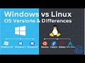 Windows & Linux: A Complete OS Comparison || விண்டோஸ் மற்றும் லினக்ஸ் OS: ஒரு முழுமையான ஒப்பீடு 🪟🐧