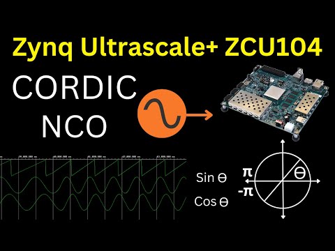 CORDIC IP Tutorial: Creating NCO for Sine and Cosine Generation in Vivado