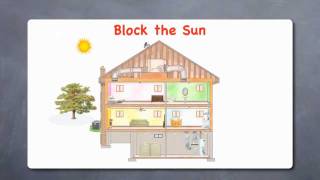 14 Ways to Keep Cool AND Save Energy this Summer