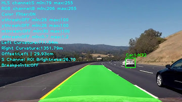 CarND-Vehicle-Detection With Lane Detection Output