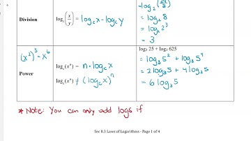 Math 12 - Sec 8.3 Laws of Logarithms Part 1