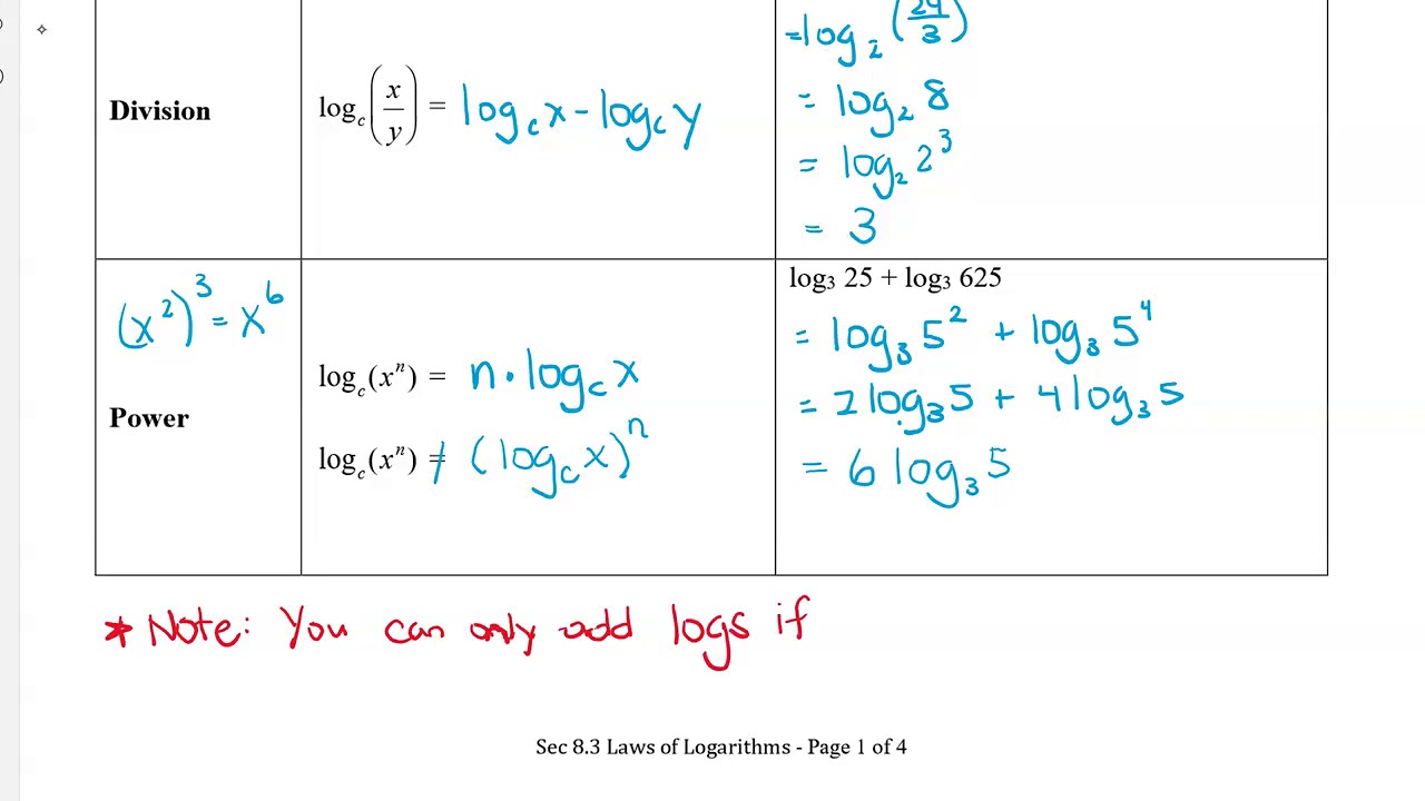 Math 12 Sec 8.3 Laws of Logarithms Part 1 YouTube