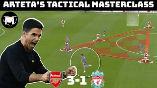 How Arteta Dominated Klopp Tactical Analysis Arsenal 3-1 Liverpool