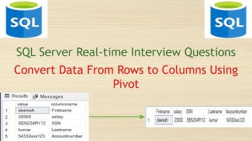 SQL Server Real-time Interview Questions - Convert rows to columns using Pivot