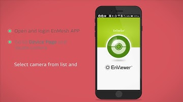 Surveillance Video Management with EnViewer