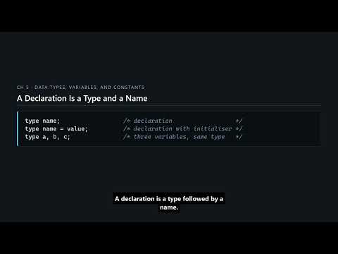 C Programming #42 — Declaring a Variable, and Why You Initialise It