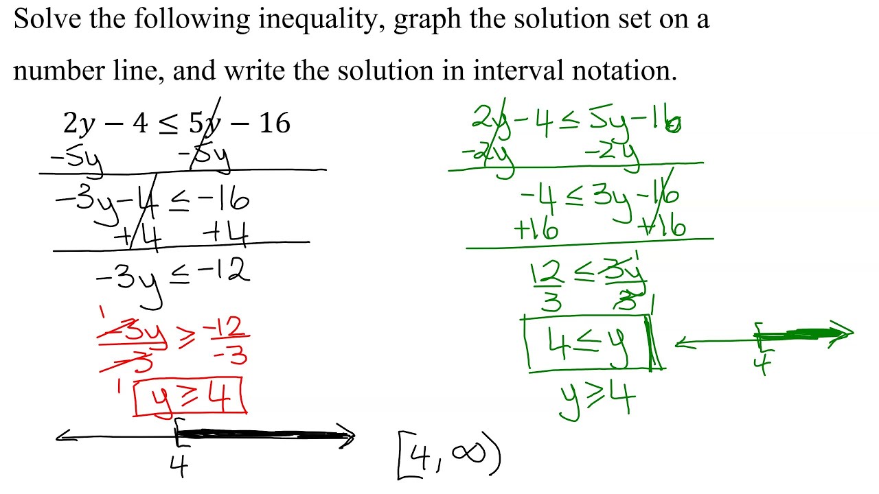 Solve Linear Inequality 2y-4 is Less Than or Equal to 5y-16 By Collecting Variables on Left & Right