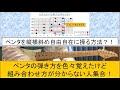 ペンタトニックスケールの斜め移動の覚え方と縦移動の覚え方を組み合わせる方法
