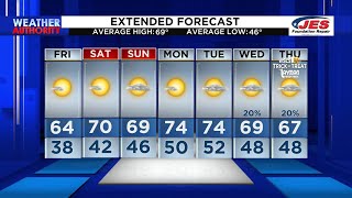 11 p.m. Weather Forecast – October 20, 2022