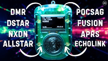 SharkRF M1KE - ALLE digitale modi in de palm van je hand! Nu met ALLSTAR!