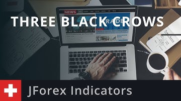 JForex Indicators: Three Black Crows
