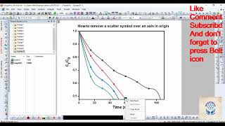 How to remove a scatter symbol over an axis in origin